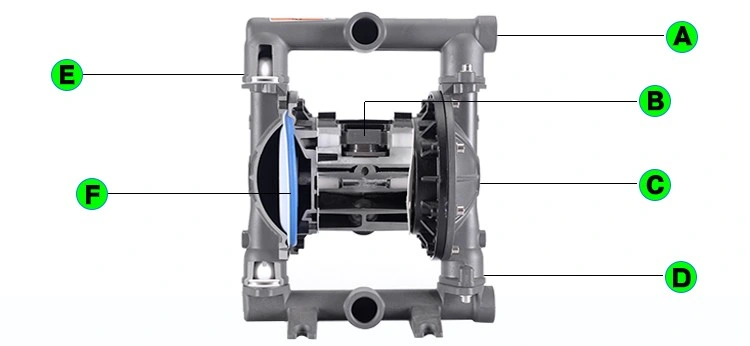 Hy15/20-PP 1/2&quot; Pneumatic PTFE Diaphragm Pump for Strong Acide and Alkali Pneumatic Double Diaphragm Air Operated Reciprocating