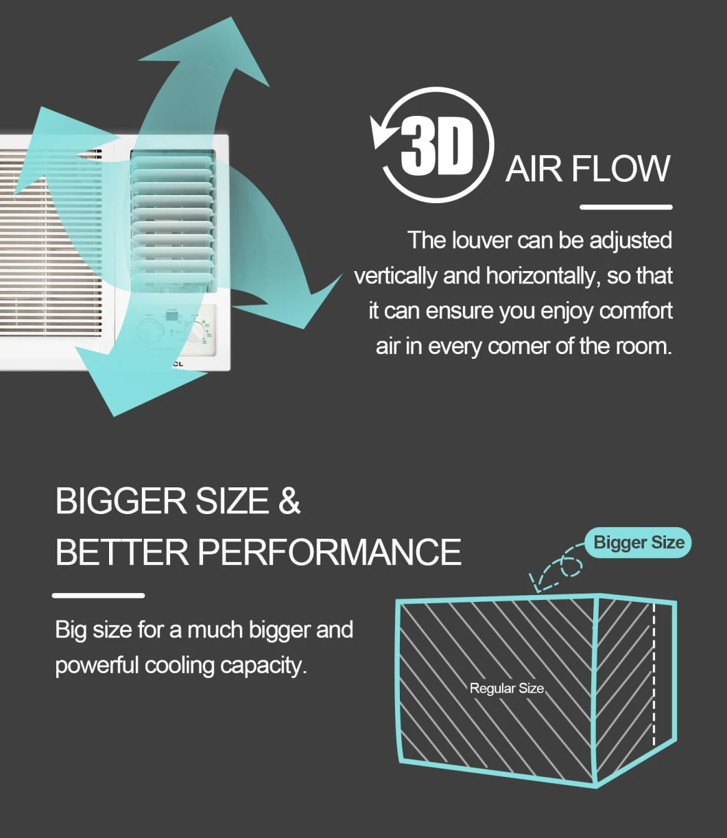 Cooling Only Window Type Air Conditioner with Rotary Compressor